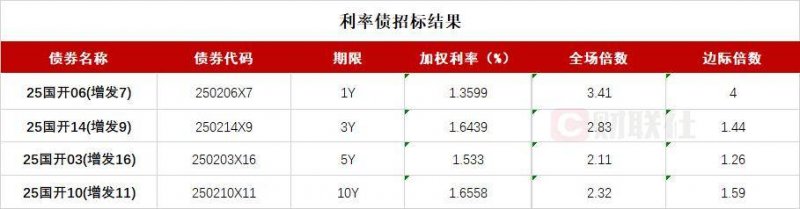 外汇xm平台怎么样Soul APP解析Z世代精神世界 务实主义成为新动向
