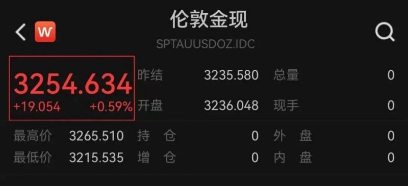 xm外汇平台佣金今日外汇行情揭秘，理财者必看的市场动向解读