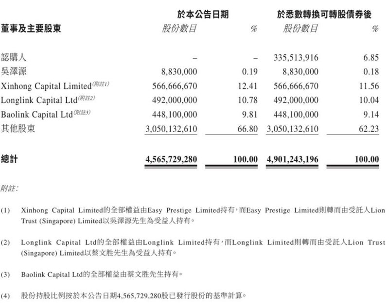 外汇平台xm正规吗全球首艘纯氨燃料动力示范船舶首航成功